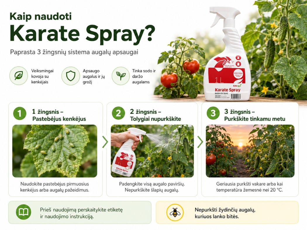Kaip naudoti Karate Spray purškalą nuo augalų kenkėjų