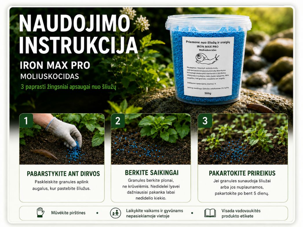 IRONMAX PRO moliuskocido naudojimo instrukcija nuo šliužų