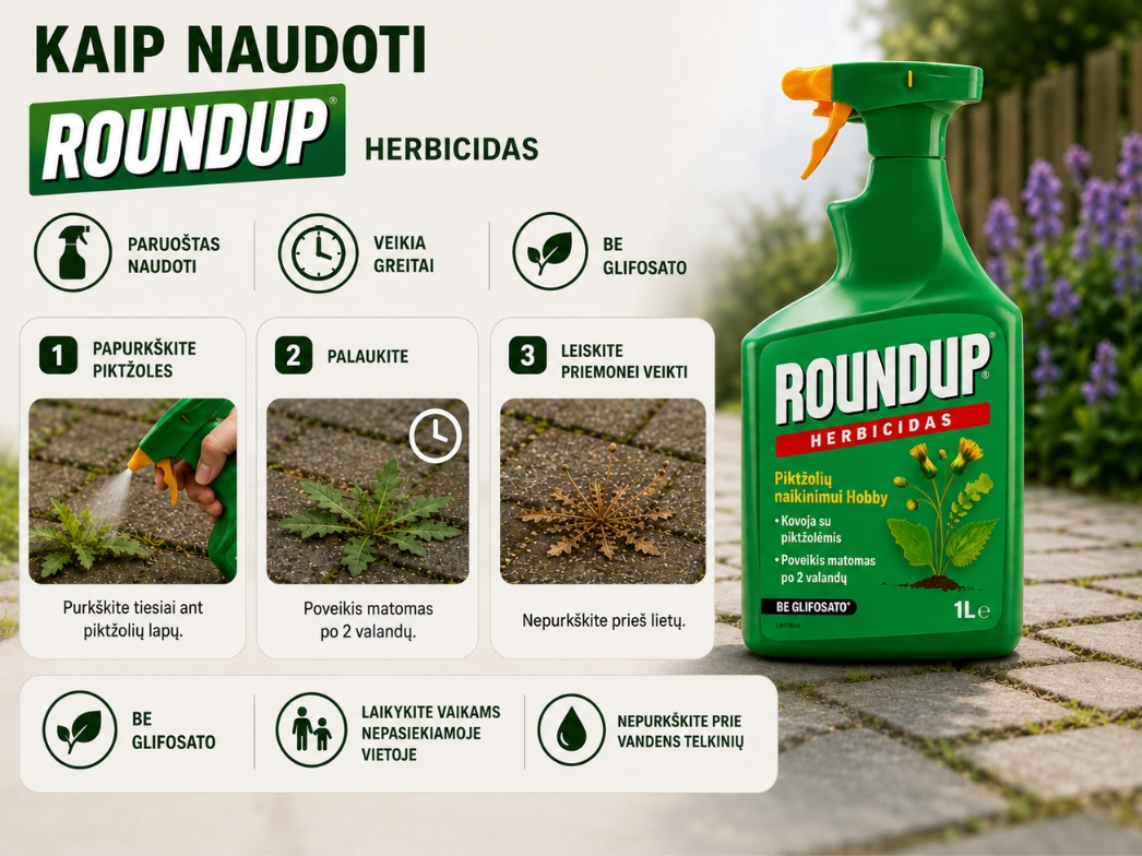 Kaip naudoti Roundup piktžolių naikinimui