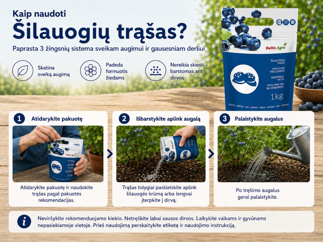 Granuliuotų trąšų šilauogėms naudojimo instrukcija