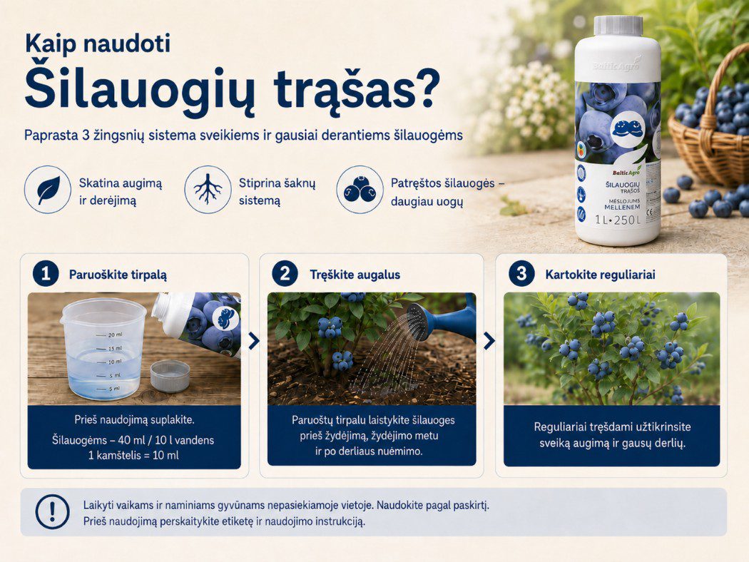 Šilauogių trąšų naudojimo instrukcija ir norma – 40 ml trąšų 10 litrų vandens
