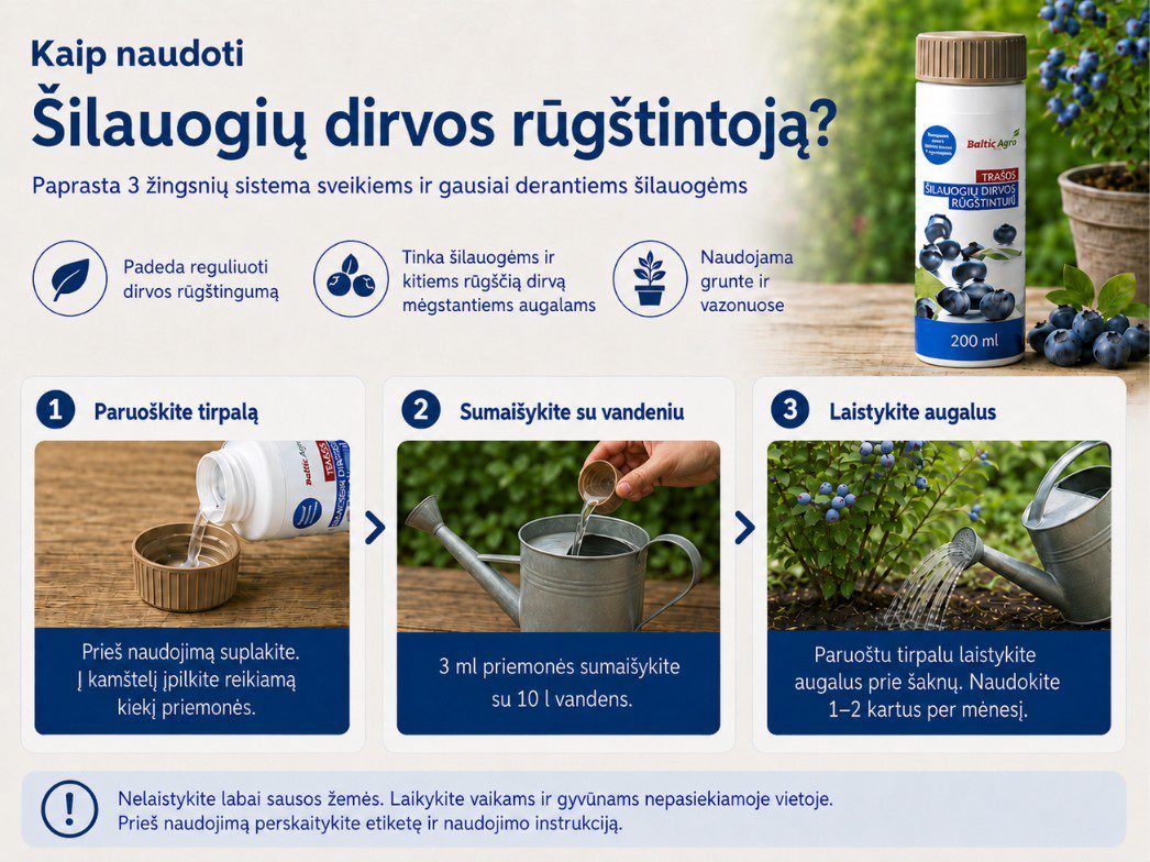 Šilauogių dirvos rūgštintojo naudojimo instrukcija